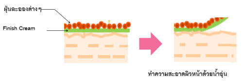 etude dust cut work etude dust cut work